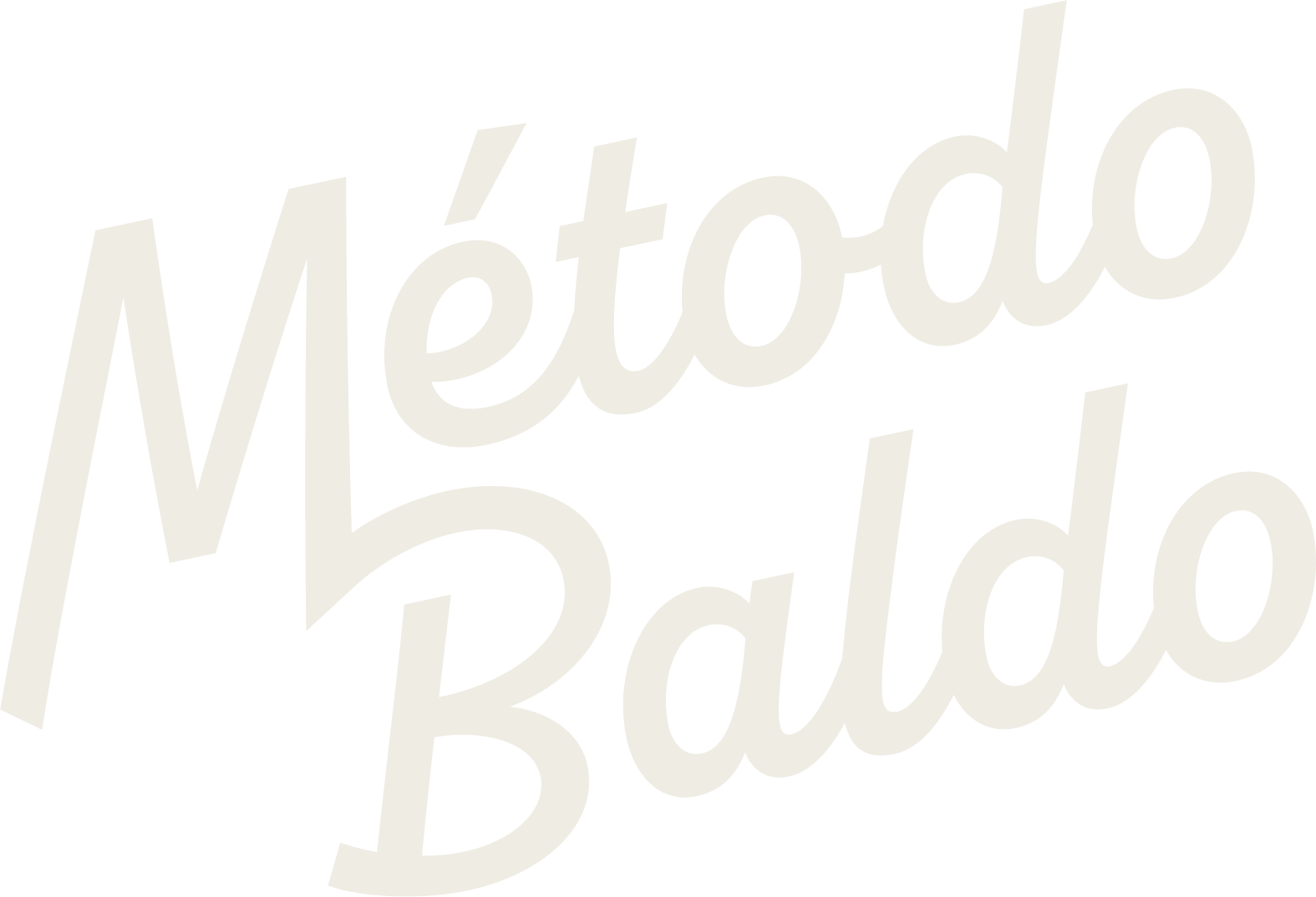 Método Baldo logo